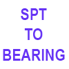 SPT to Bearing Capacity Calculation
