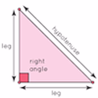 Rightangle Calculation