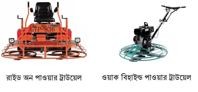 স্মুথিং মেশিন